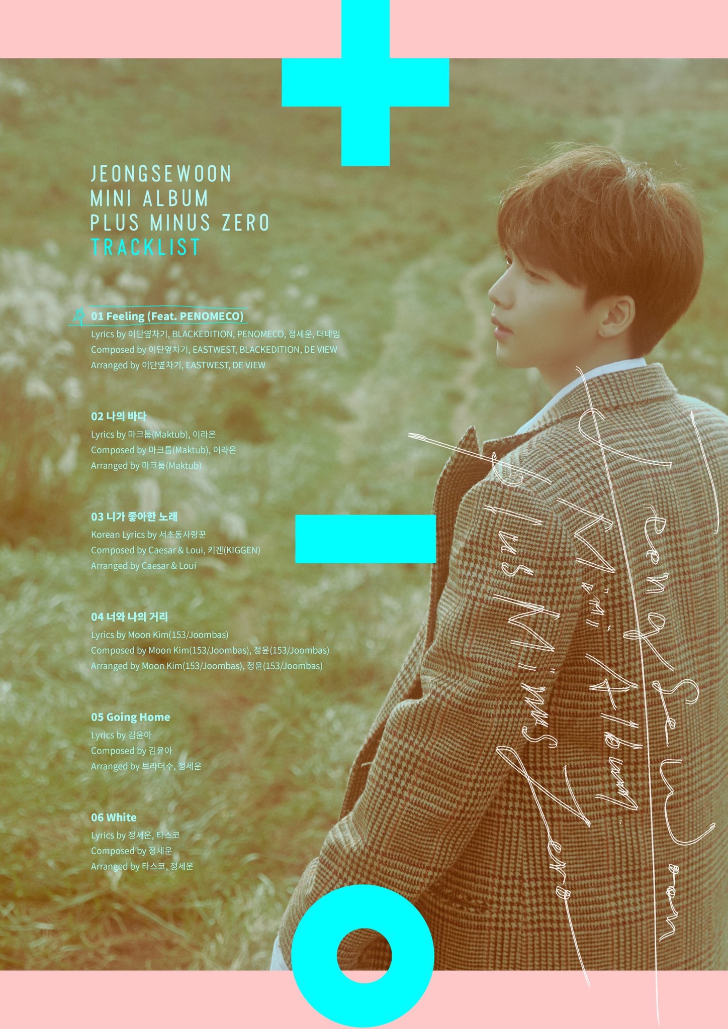Minus zero. Jeong SEWOON певец. Plus Minus дорама. Jeong SEWOON Mini albums Night. Going Home текст.