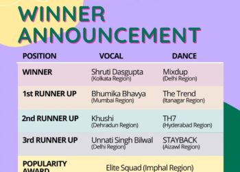 Kpop India Contest 2022 Winner Annoucement